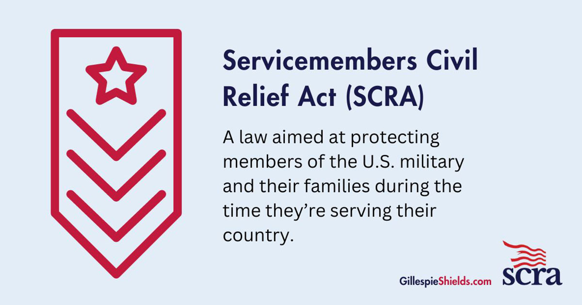  The Servicemembers Civil Relief Act 